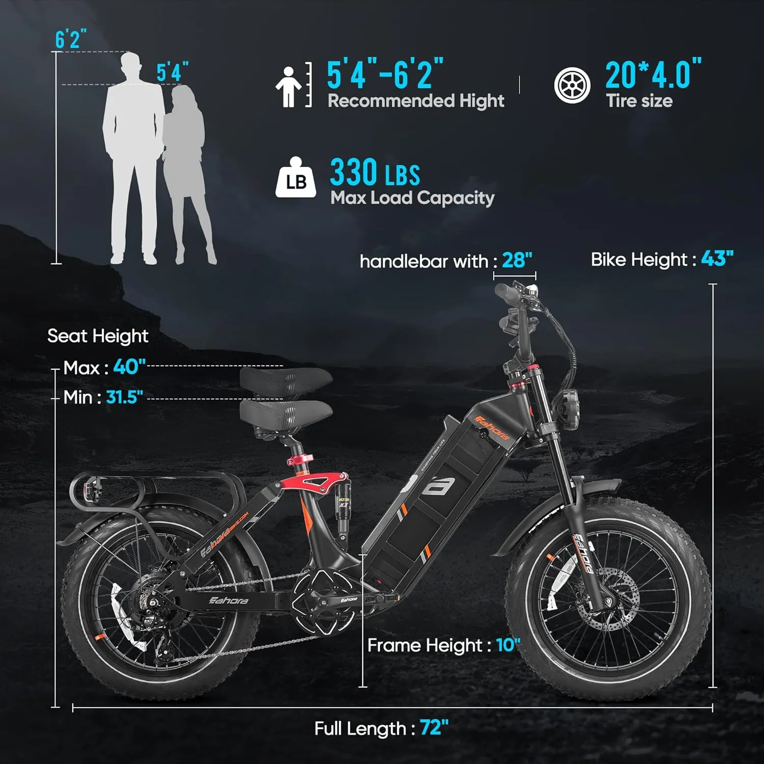 Juliet III/Juliet II/Juliet Dual Motor Electric Bike for Adults 2500W/1700W/1200W Peak 34/31Mph Ebike 52V/48V 60Ah Long Range 20" Fat Tires Full Suspension E-Bike UL2849 Certified