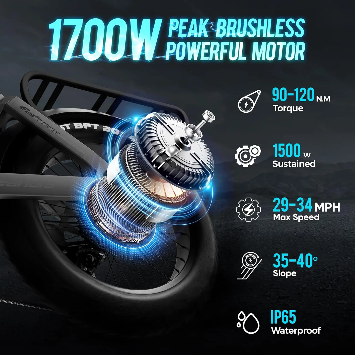 Juliet III/Juliet II/Juliet Dual Motor Electric Bike for Adults 2500W/1700W/1200W Peak 34/31Mph Ebike 52V/48V 60Ah Long Range 20" Fat Tires Full Suspension E-Bike UL2849 Certified