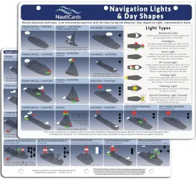 Navigation Lights and Day Shapes Quick Reference Guide - Waterproof Visual Guide to Coast Guard Rules and Regulations 2024 COLREGS Sailboat and Boating Lights and Shapes
