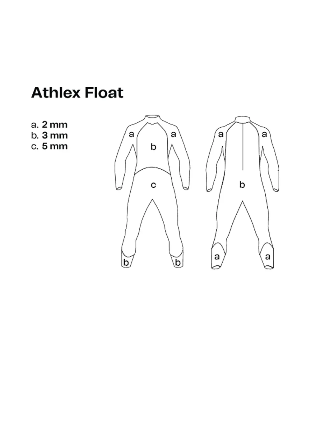 Orca Womens Athlex Float Wetsuit