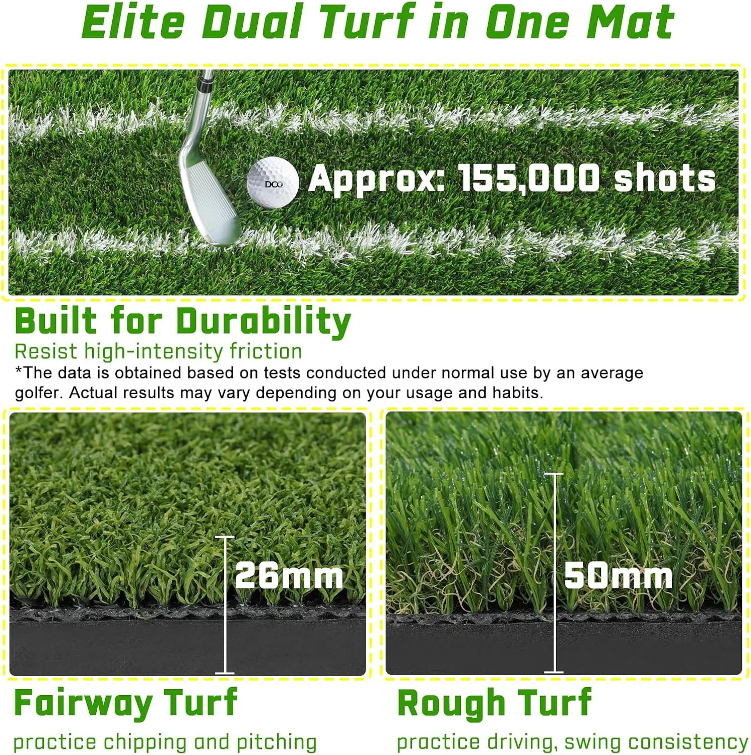 Real Feel 5x4ft Golf Hitting Mat  Large Dual Turf, Alignment & Angle of Approach Aid, Golf Mat Practice Outdoor & Indoor, Driving Chipping Putting,Golf Training Swing Mat,Gift for Men Dad Golfer