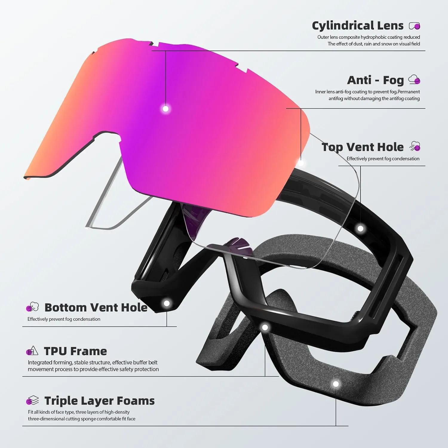 Ski/Snowboard Goggles for Men, Women & Youth -OTG 100% UV Protection